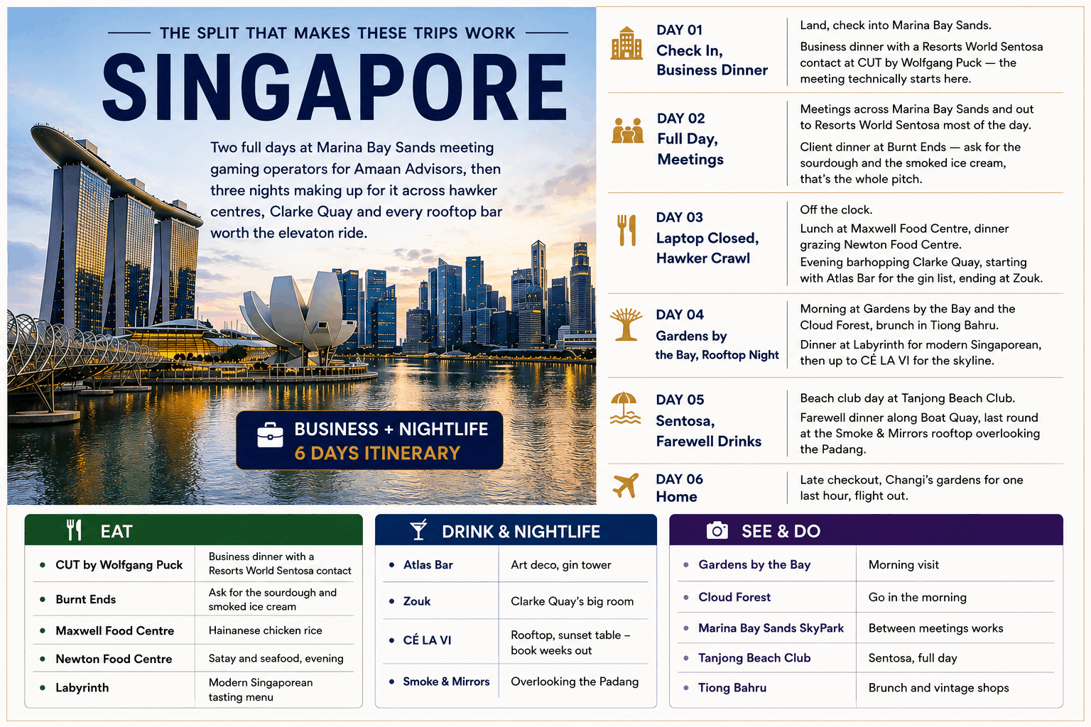 Singapore